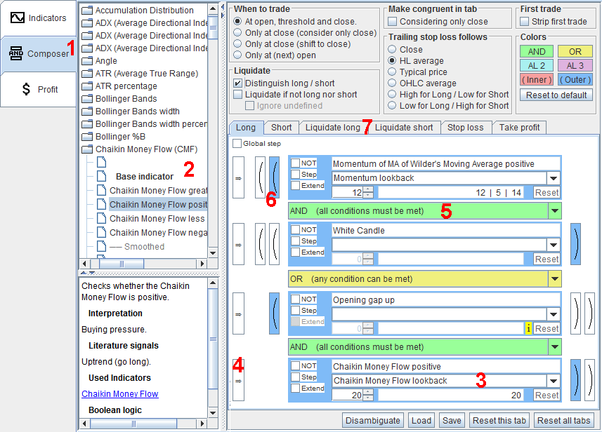 Compose Your Trading System