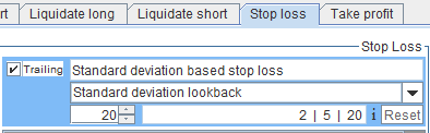 Elementary example: Stop Loss