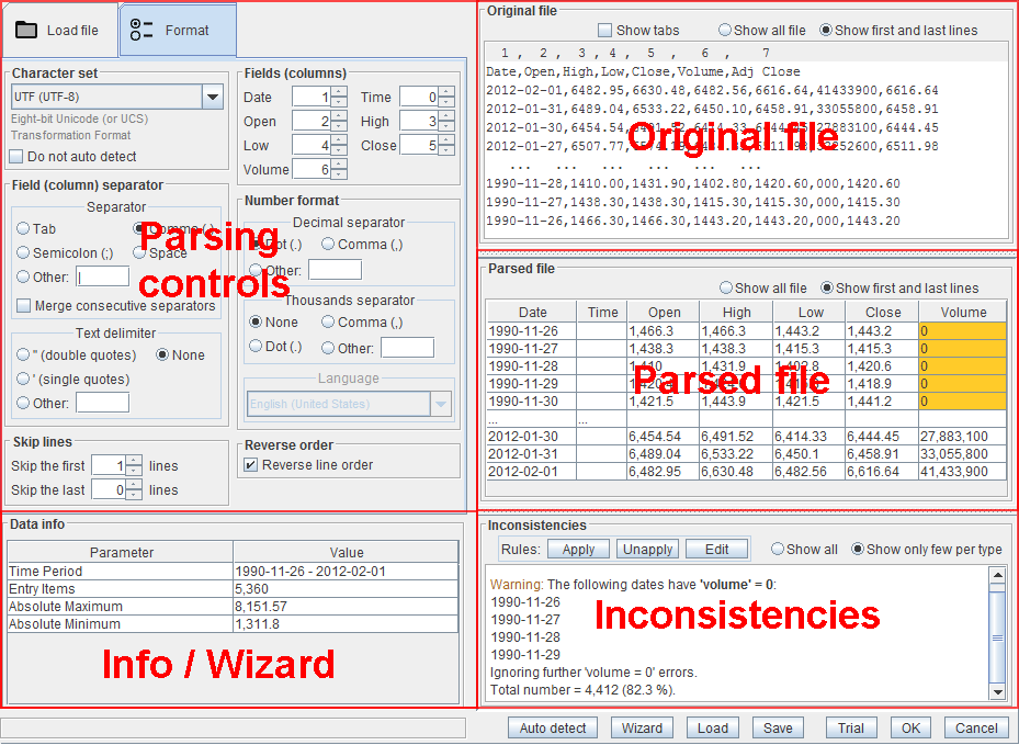 Historical Data User Interface