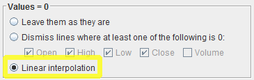 Linear Interpolation