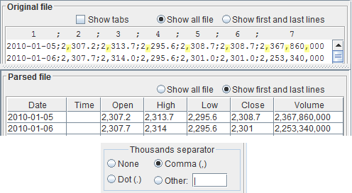 Thousands Separator