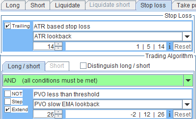 Trial Feature: Stop Loss