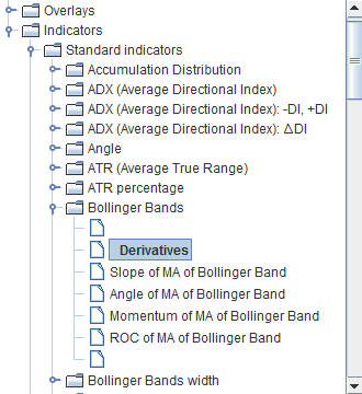 Overlays and Indicators