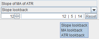 Input Parameters Order