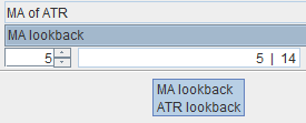 Input Parameters Order