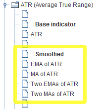 Smoothed versions