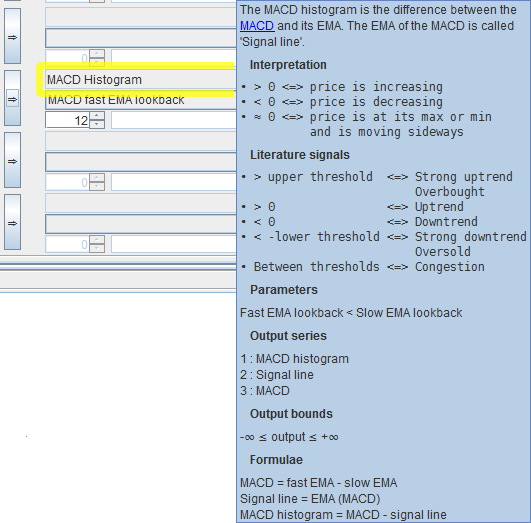 Indicator Name