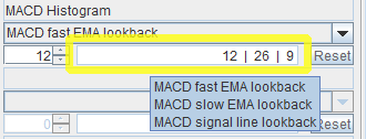 Input Parameters Values