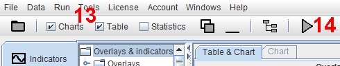 Select Charts and Table