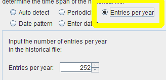 Entries per year