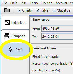 Select the Profit tab