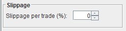 Slippage per trade
