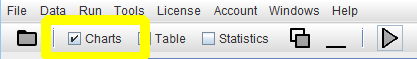Open the charts window