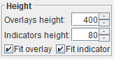 Charts height