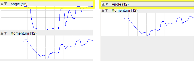 Toggle indicators' visibility