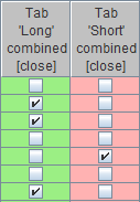 Trading algorithms