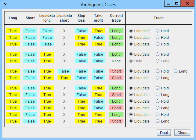 Disambiguate