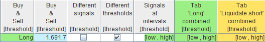 Just One Interval, Full Range