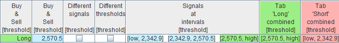 Hold Signals and Another Signal