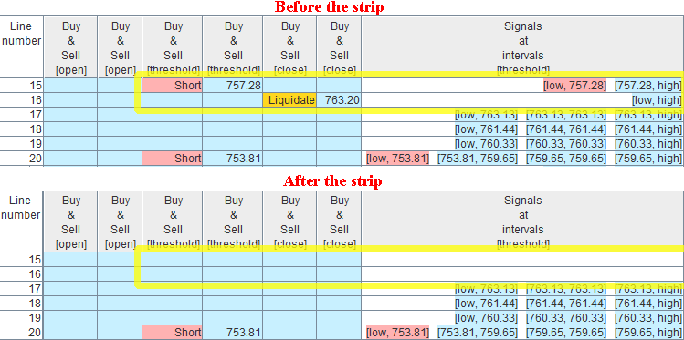 Example: signals