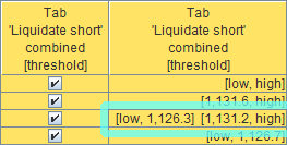 Multiple Intervals