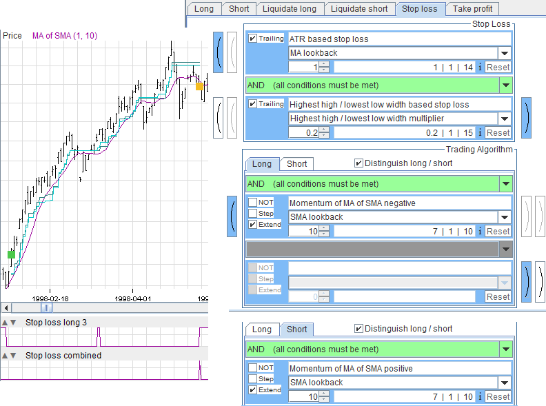 Distinguish Long and Short