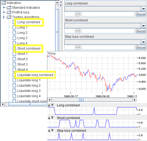 In Charts