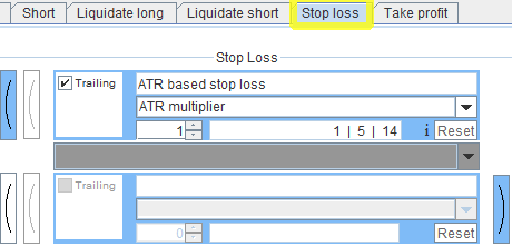 Select a Stop Loss