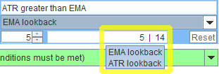 Check the Parameters