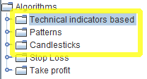 Select the Elementary Trading Algorithms