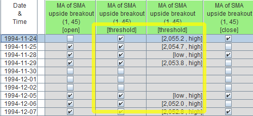 Intervals in tables