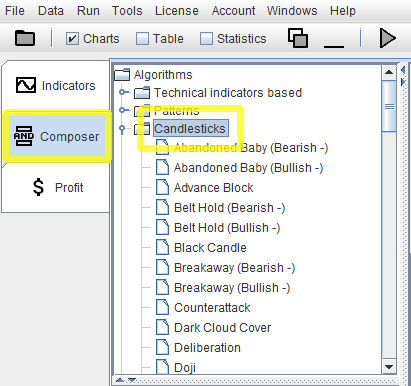 Expand the Candlesticks Branch