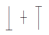 Number of Input Parameters: Example