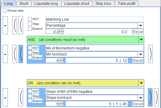 Prior Trend Example