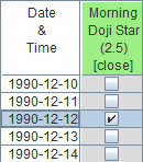 How to Watch Where the Pattern is Detected: Table