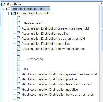 Expand a Base Indicator Branch