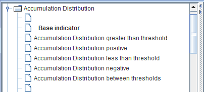 Algorithms Obtained from Base Indicators