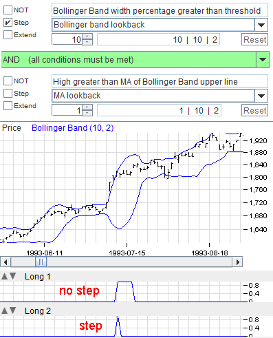 Bollinger Band Width