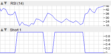 Less Than Threshold