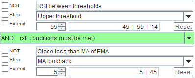 Between Thresholds: Congestion