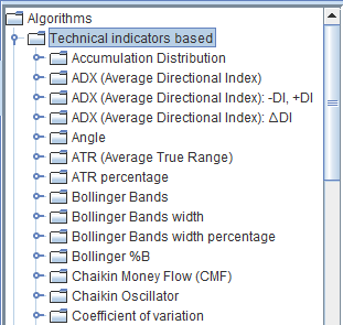 Expand the Technical indicators based Branch