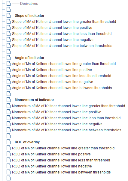 Algorithms From Derivatives