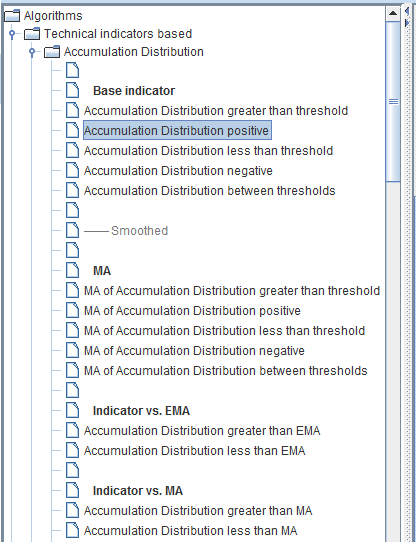 List of technical indicators based