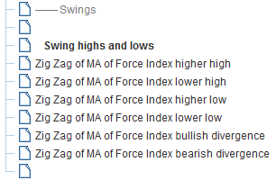 Algorithms From Swings