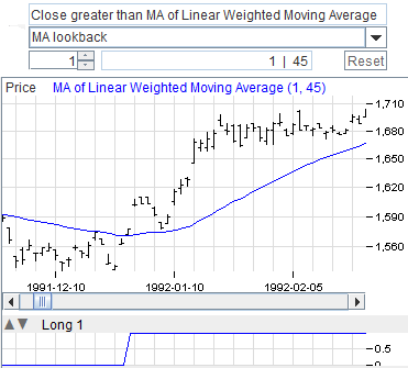 Upside Breakout