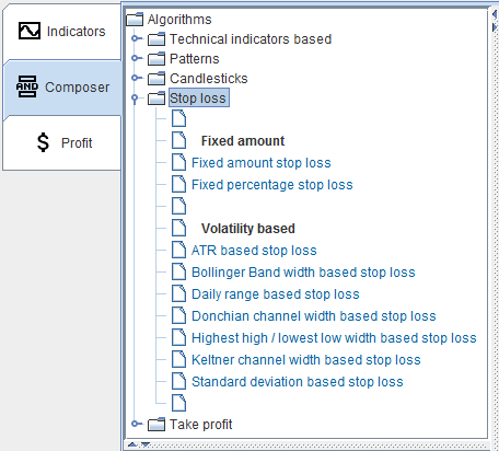 Expand the Stop loss Branch