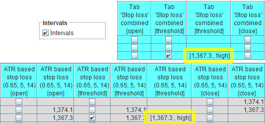 Intervals