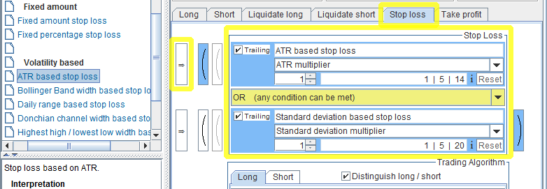 How to Trade a Stop Loss