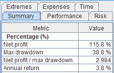 Statistics